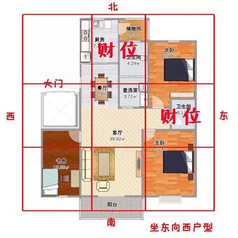 坐西朝東財位|房子坐西朝東真的能賺錢嗎？揭露10個風水真相，助您吸引財富和。